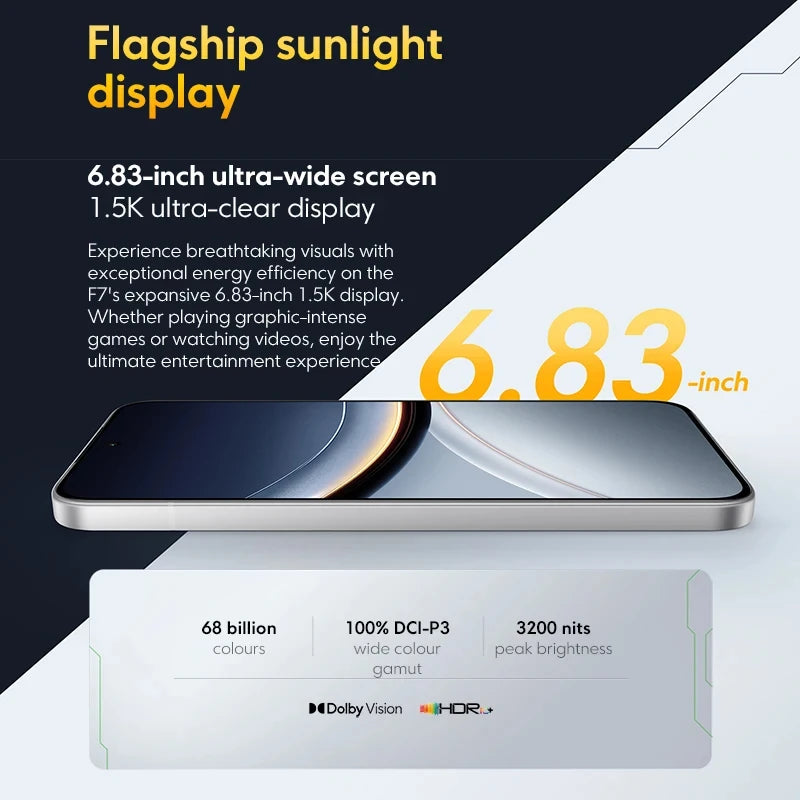 POCO F7 5G 12GB 256GB/512GB NFC EU Version without Charger Smart Cellphone Snapdragon 8S Gen 4 6500mAh Battery