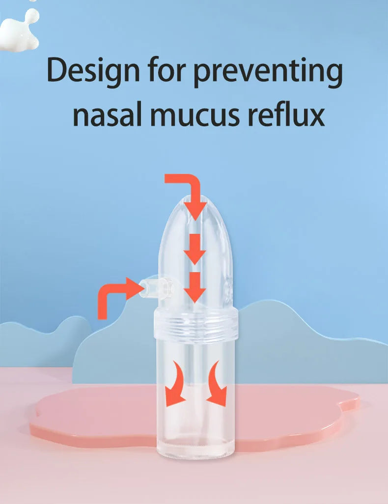 New Fashion Baby Nasal Aspirator Powerful Hand Pump and Non-invasive Nose Tip Hygienic & Comfortable Nose Suction for Baby