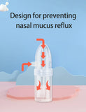 New Fashion Baby Nasal Aspirator Powerful Hand Pump and Non-invasive Nose Tip Hygienic & Comfortable Nose Suction for Baby