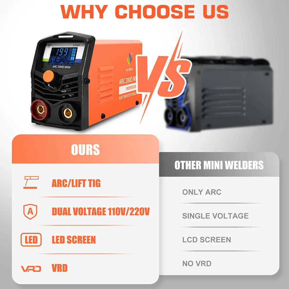 HITBOX ARC200D Welding Machine 2-in-1 ARC MMA LIFT TIG Mini IGBT Inverter LED Digital Display Portable Home Welder 220V 10-200A