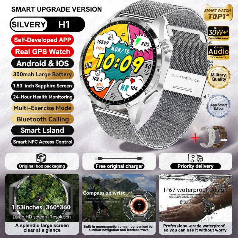 Original 2025 New For HUAWEI GPS Smart Watch Men Bluetooth Call NFC Access Heart Rate 300mAh IP68 Waterproof Smartwatch For IOS