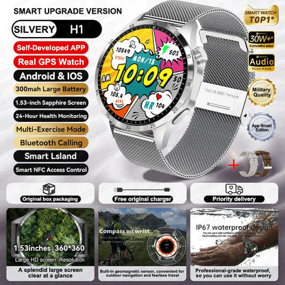 Original 2025 New For HUAWEI GPS Smart Watch Men Bluetooth Call NFC Access Heart Rate 300mAh IP68 Waterproof Smartwatch For IOS