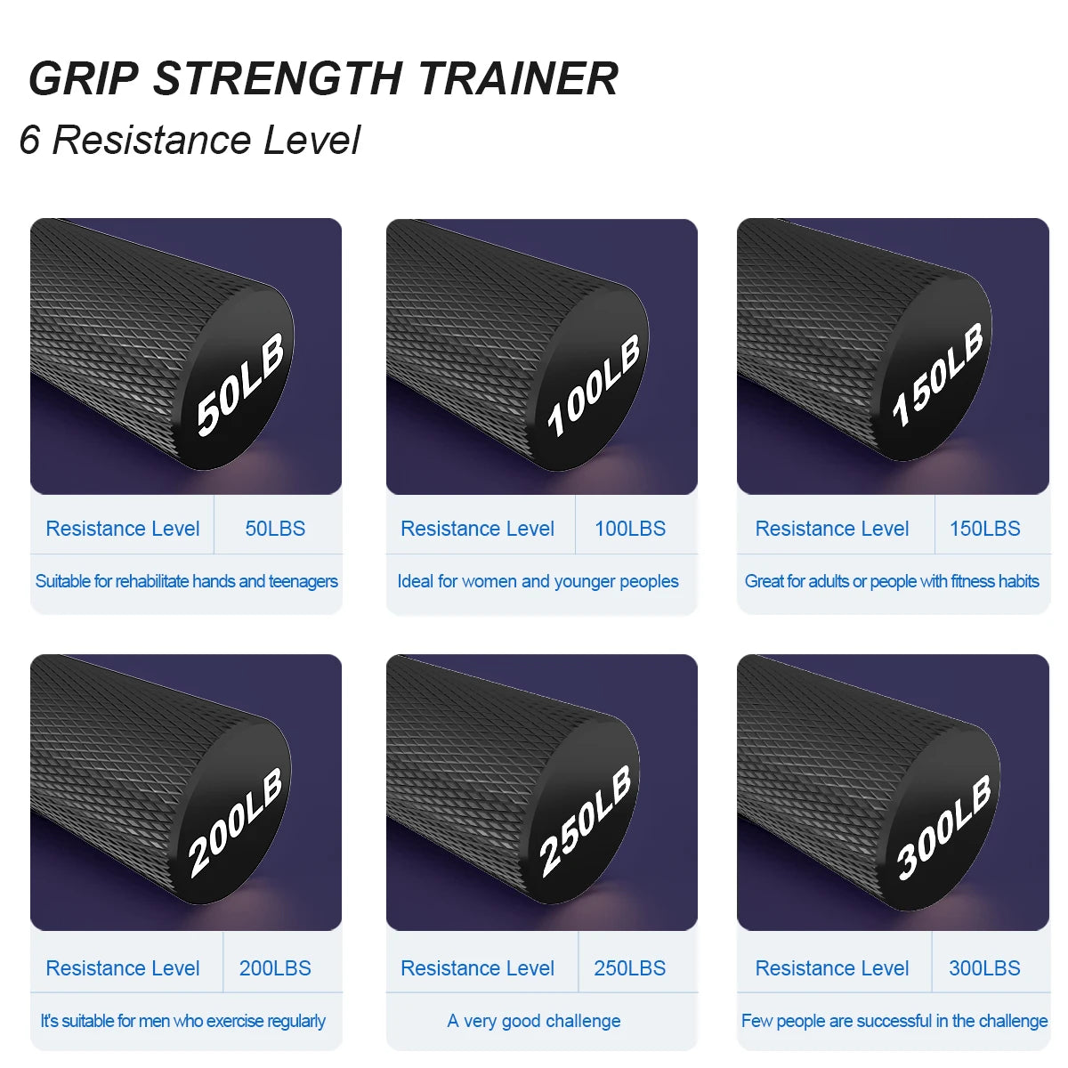 Entrenador de fuerza de agarre de Metal, equipo de entrenamiento, ejercitador de antebrazo, agarre de mano, productos de Fitness para gimnasio, 50LBS-300LBS