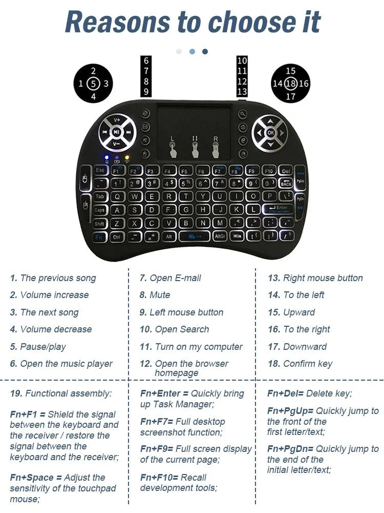 Wireless Mini Keyboard Flight Mouse 2 4g Large Touchpad Digital Computer Dry Battery USB Charging Dual Purpose Keyboard