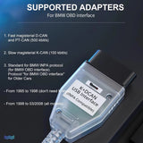 INPA K+CAN K+DCAN Automotive Connector Code Diagnostic Tool with Switch OBD2 USB Interface for BMW OBD2 Scanner OBDII Reader