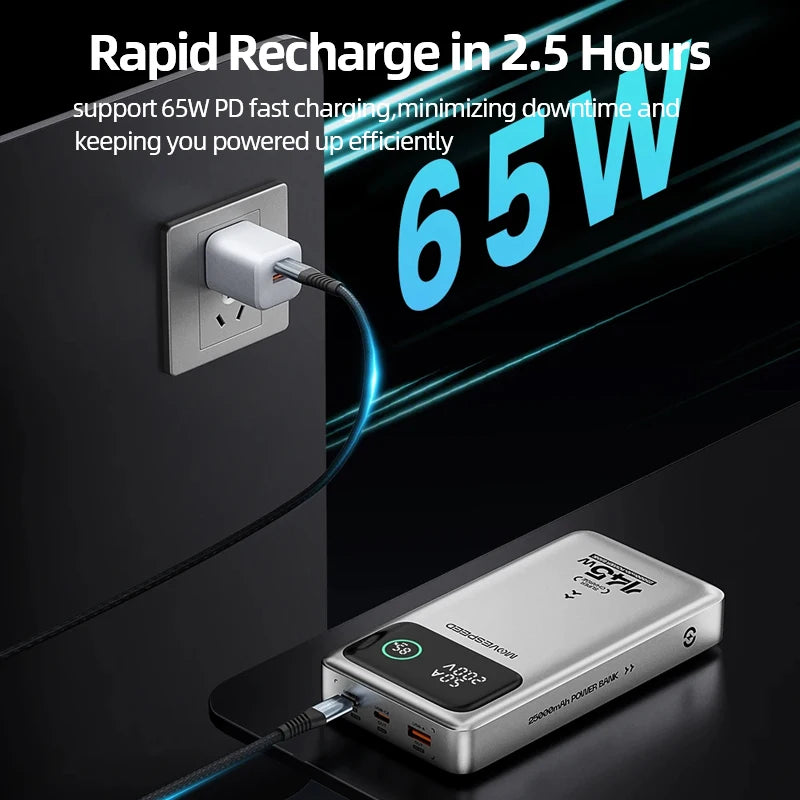 MOVESPEED M25Pro 25000mAh Power Bank 140W Type C PD Fast Charging PowerBank External Portable Charger for MacBook Lenovo Laptop