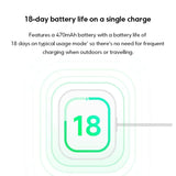 Global Version Xiaomi Redmi Watch 5 Lite 1.96'' AMOLED display 18-Day Battery life Bluetooth® calling Built-in GNSS 5ATM