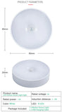 Luz Noturna LED com Sensor de Movimento e Recarregável via USB – Ideal para Cozinha, Quarto, Escadas, Corredor, Armário e Guarda-Roupa