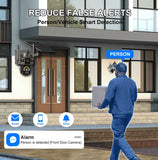 V380 Pro 10X 4K Dual Lens Outdoor Security Network Camera Wireless Wi-Fi Solar CCTV, 4G SIM Solar Cameras