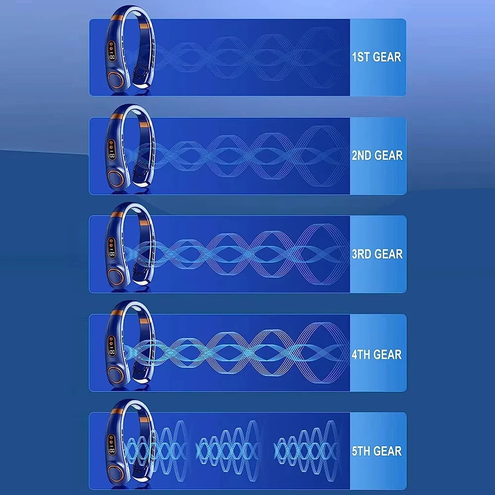2025 Hanging Neck Fan Portable Bladeless Neck Fan Air Cooler Digital Display Rechargeable Air Conditioner Neck Ventilator