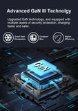 Ueetop 175W GaN USB C Charger LED Display 6-Port Desktop Charger Type C PD 100W PPS 45W Fast Charging for MacBook Samsung iPhone