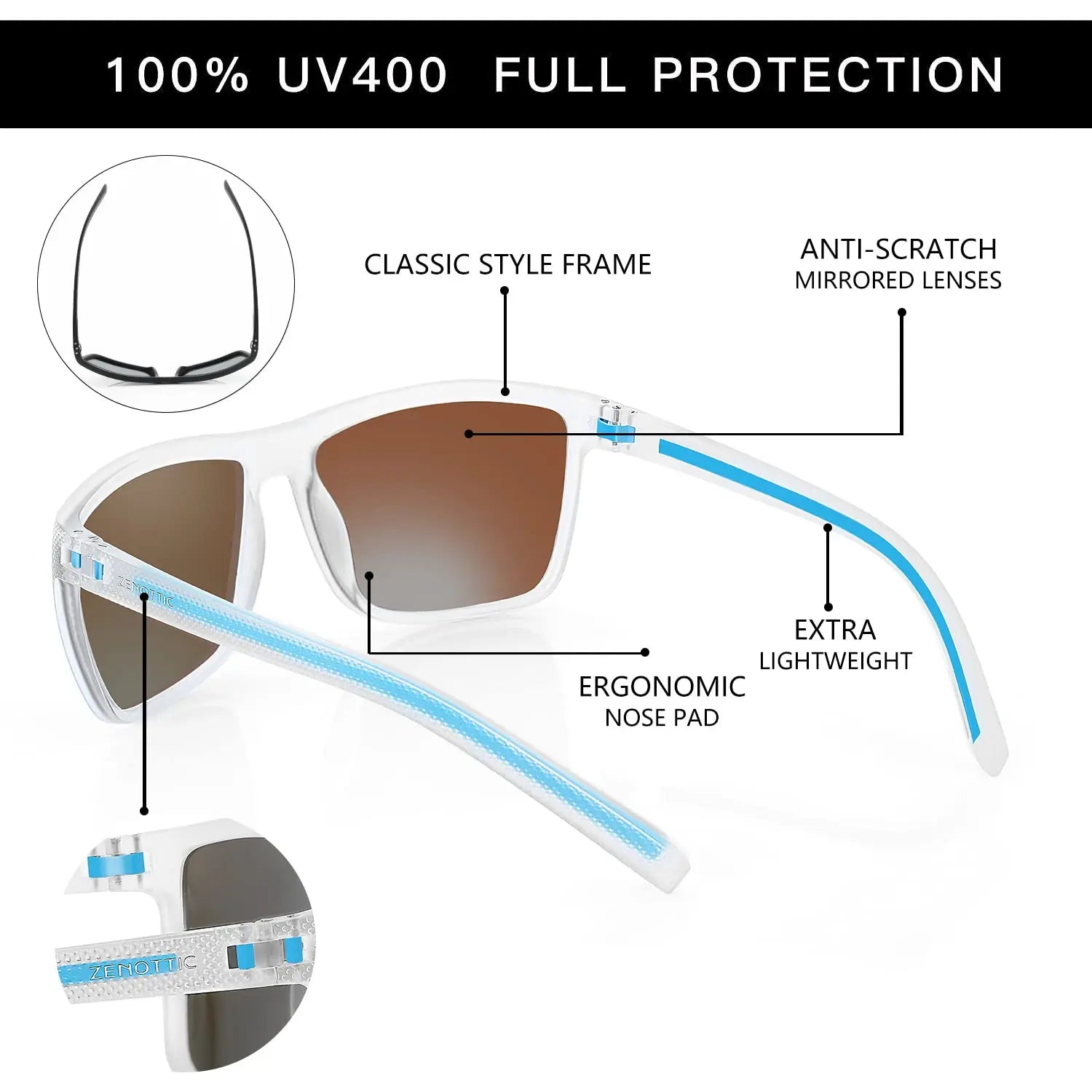 ZENOTTIC Polarized Sunglasses for Men Shades Lightweight TR90 Frame UV400 Protection Square Outdoor Travel Driving Sun Glasses