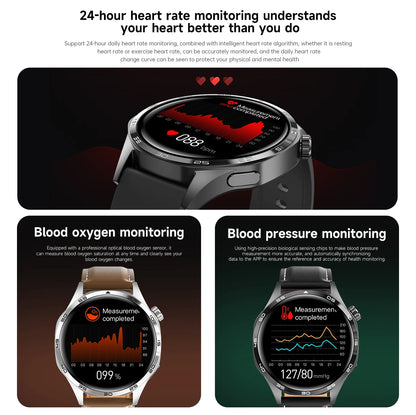 Original 2025 New For HUAWEI GPS Smart Watch Men Bluetooth Call NFC Access Heart Rate 300mAh IP68 Waterproof Smartwatch For IOS