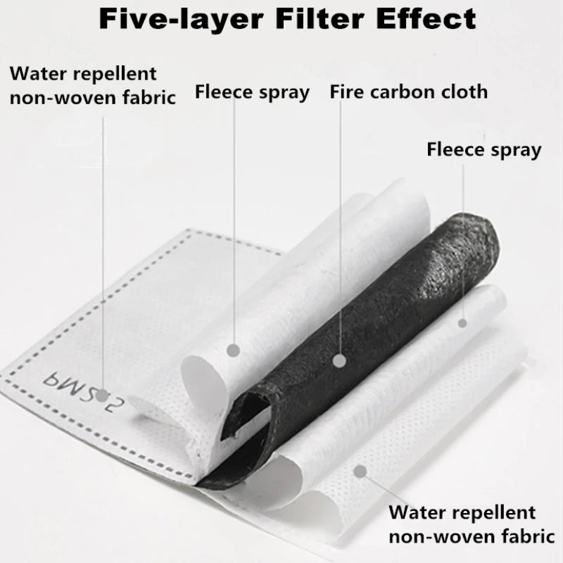 Protector facial transparente para cocina, protección para la cara, antivaho, a prueba de salpicaduras de aceite, para el hogar