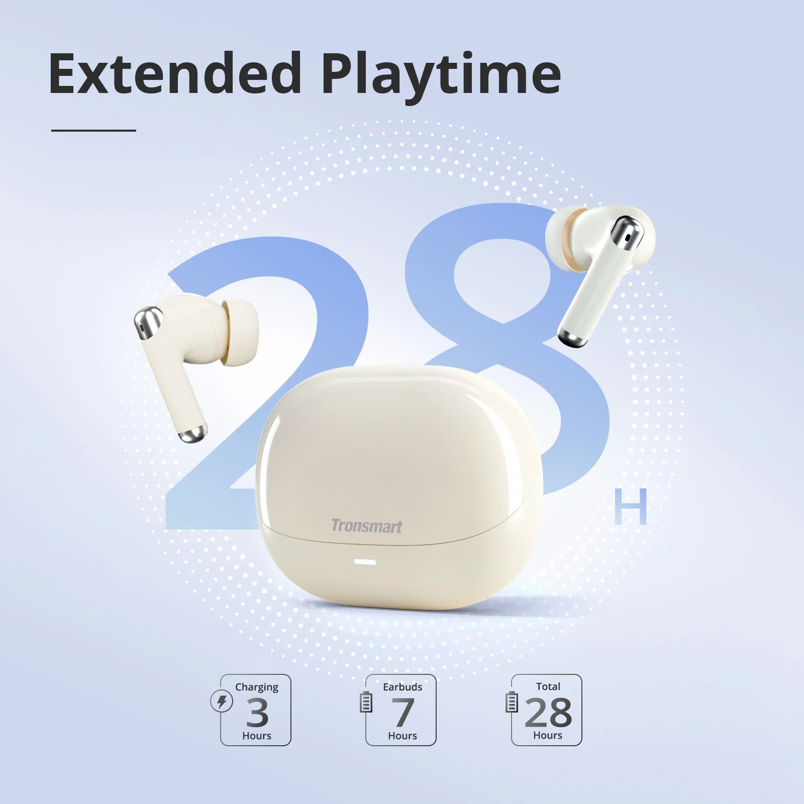 Tronsmart Sounfii R4 Bluetooth Earphones Wireless Earphones with Quad-Mic Call Noise Reduction, 28H Playtimes