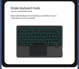 AJIUYU Backlight Magic Keyboard For XiaoMi Redmi Pad Pro 12.1 inch Folio Smart Case Portuguese Spanish Arabic Keyboard Cover