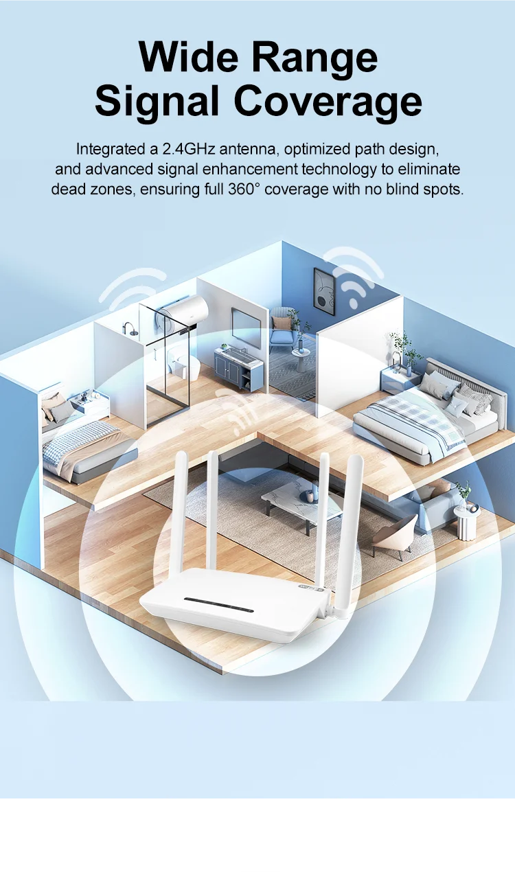 XUNYOU-LINK 4G Modem WiFi6 4G LTE SIM Router 300Mbps High Speed Wireless Modem 4 Antennas Supports 32 Devices Hotspot for Europe
