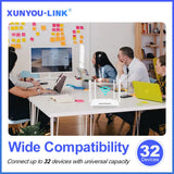 XUNYOU-LINK 4G Modem WiFi6 4G LTE SIM Router 300Mbps High Speed Wireless Modem 4 Antennas Supports 32 Devices Hotspot for Europe
