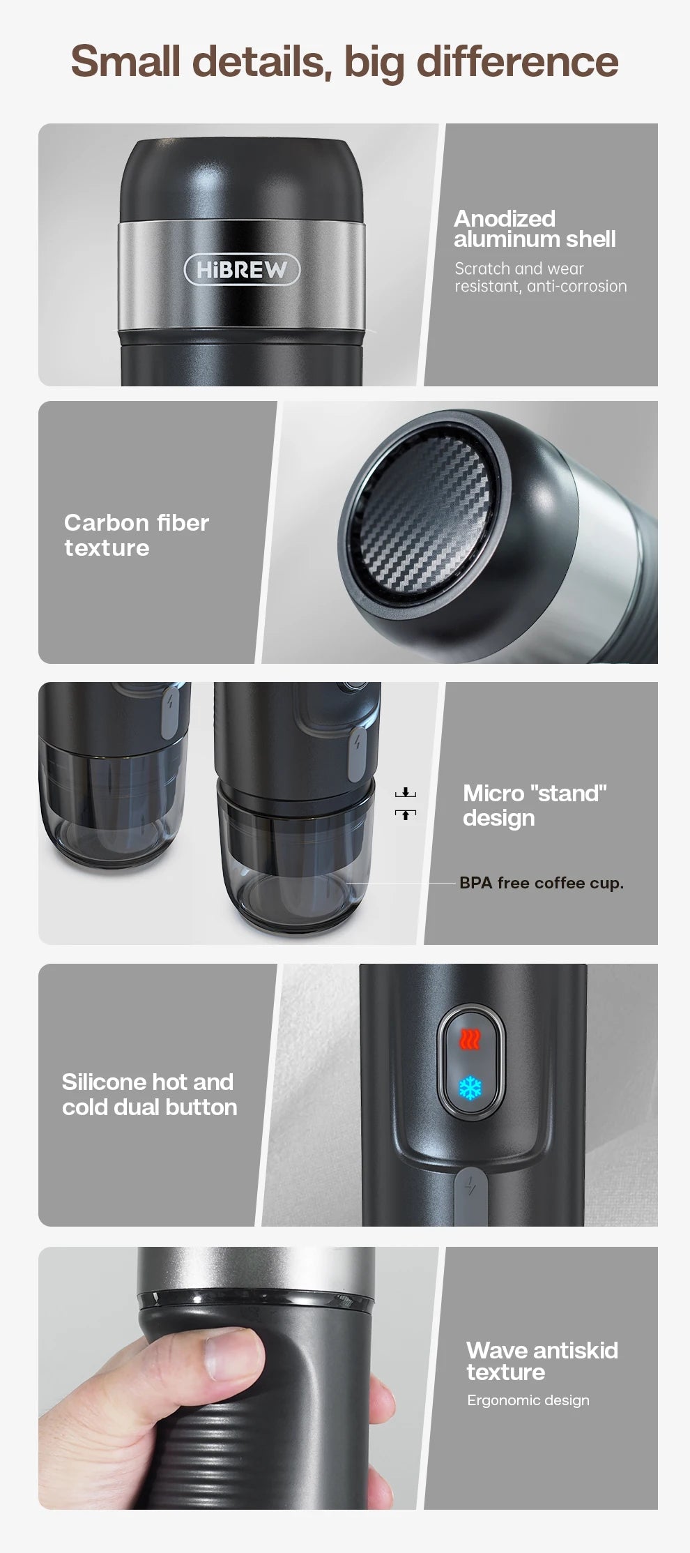 HiBREW Portable Coffee Machine for Car & Home, DC12V Espresso Coffee Maker Fit Nespresso Dolce Pod Capsule Coffee Powder H4A