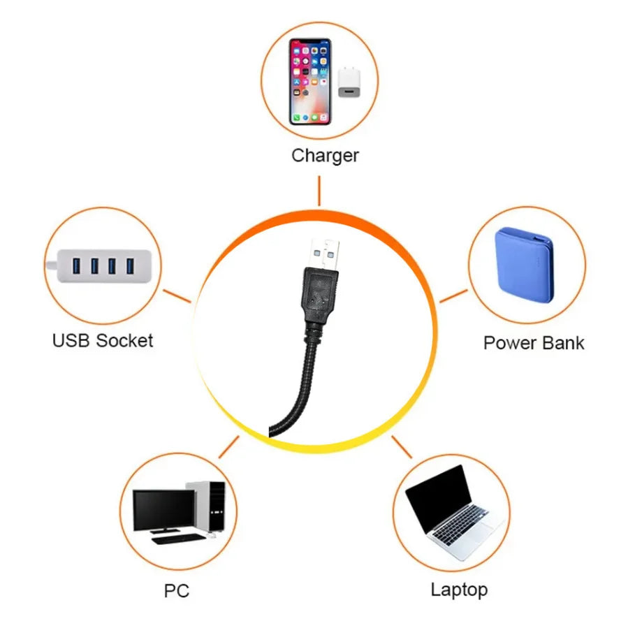 Proyector de lámpara de atardecer LED USB RnnTuu, luz nocturna portátil para decoración del hogar, luz de ambiente para sala de estar, fotografía de pared, luces de neón