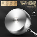 316 Stainless Steel Frying Pan 20cm Uncoated Wok Pan Non Stick Pots Household Cooking Pot Kitchen Cookware Steak Frying pan