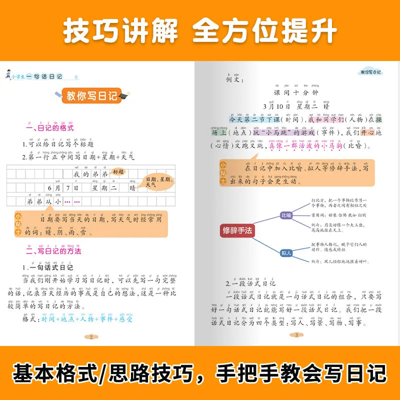 Treinamento de Escrita de Alunos do Ensino Fundamental, Exercícios Abrangentes de Língua Chinesa
