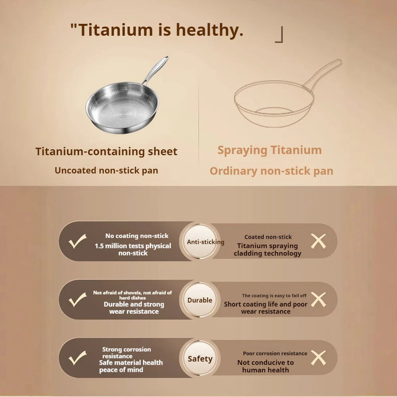 26/28/30cm German Pure Titanium Frying Pan Non-stick Frying Pan Uncoated Fish Scale Hammer Pattern Titanium Alloy Cookware