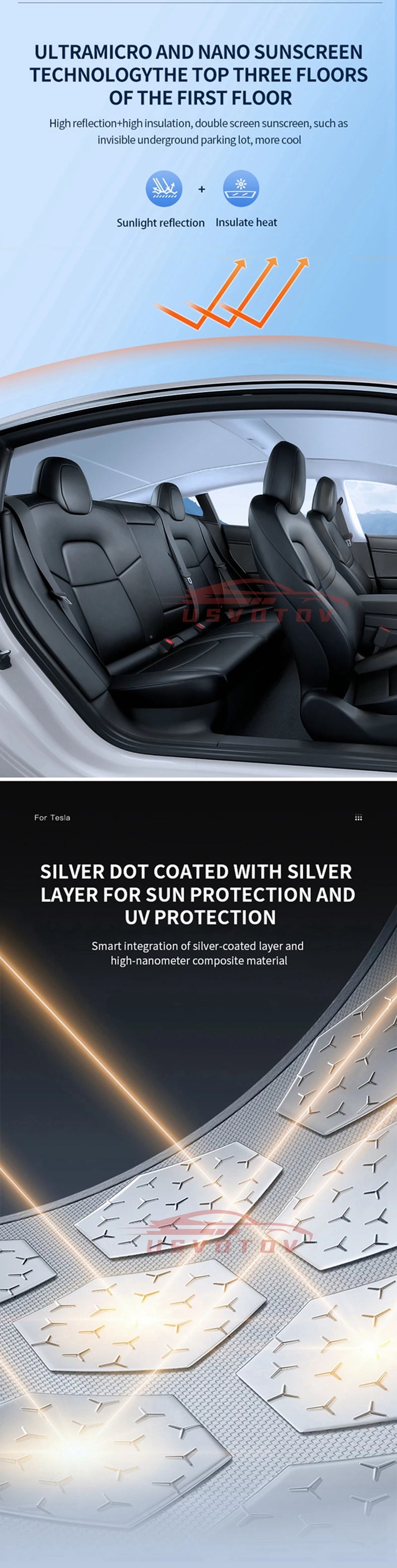 Parasol mejorado para Tesla Model Y 3 Highland, parasol anti-UV, visera protectora de techo, hebilla de tela para hielo, cubierta de refrigerador para tragaluz de vidrio