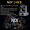 4K/1080P SDI NDI PTZ Camera 10X/20X Optical Zoom, HDMI/USB/POE | IP Live Streaming Camera for Church/Meeting/Broadcast (Youtube)