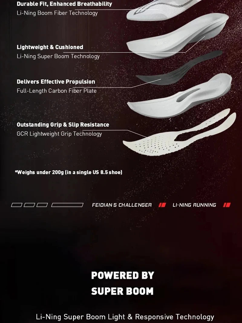 Li-Ning Men's FEIDIAN 5 CHALLENGER Racing Running Shoes SUPER BOOM Cushion CARBON-FIBER PLATE LiNing Sneaker ARMV001 ARMW003