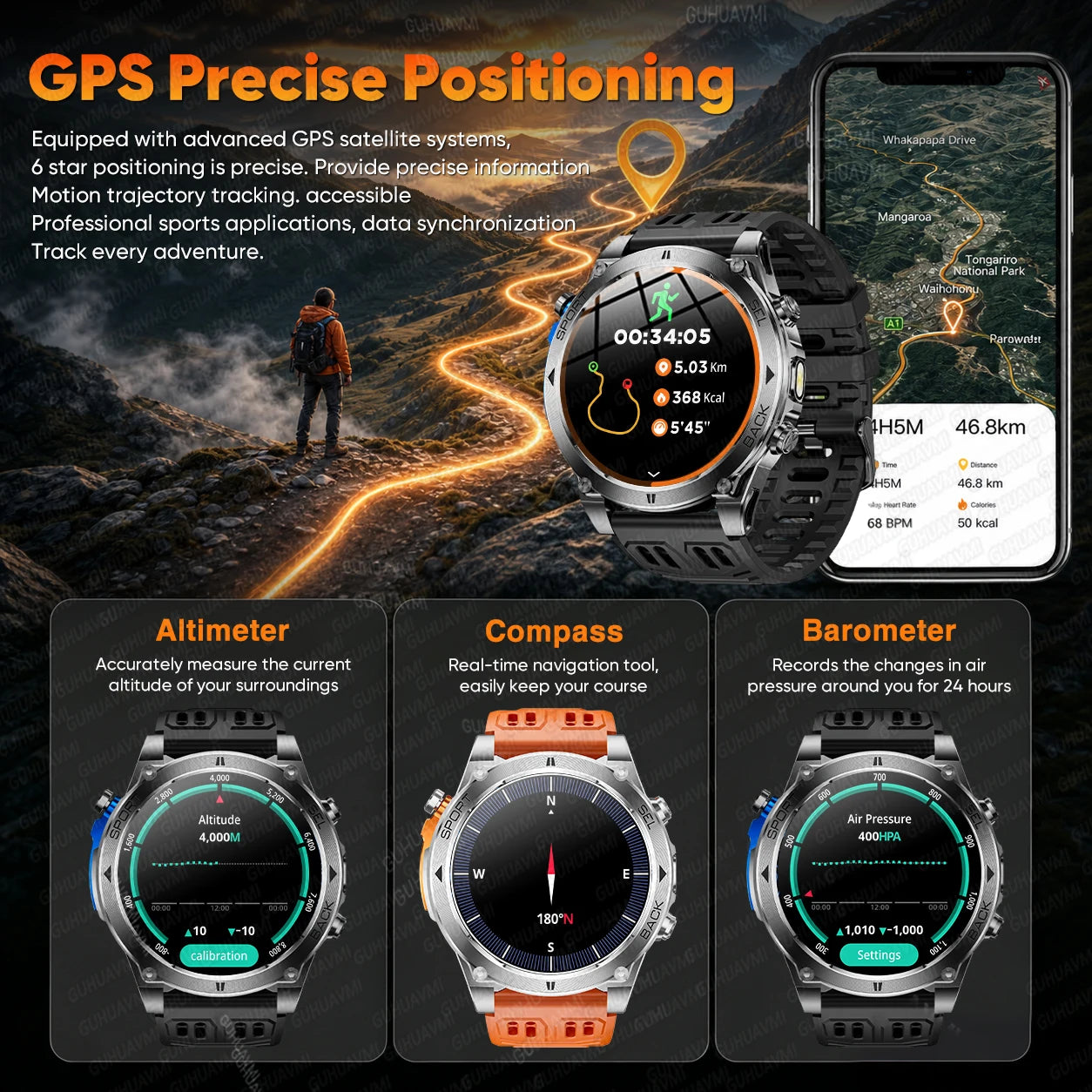 Novo Smartwatch Masculino T-RX4 Ultra GPS 2026 – Posicionamento GPS de 6 satélites, resistência à água 10ATM, bateria de 850mAh, bússola e mais de 170 modos esportivos.