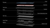 Keychron V1 Max ISO Layout Collection QMK Wireless Custom Mechanical Keyboard 2.4 GHz & Bluetooth RGB Backlit Hot-Swappable