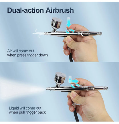 Dual-Action Gravity Airbrush Kit, 0.2/0.3/0.5mm Needles 7/20/40cc Cups Cleaning Tools for Makeup Nail Art Painting Car Detailing