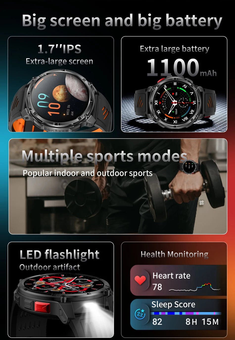 Novo Smartwatch T-Rex3 Pro 2026 – Bateria de 1100mAh, GPS com rastreamento de rota, Resistência à água 5ATM, Monitoramento de esportes e corrida, Bússola, Estilo militar