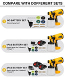 1000ML Brushless Electric Spray Gun Cordless Paint Sprayer HVLP Auto Furniture Steel Coating Airbrush For Makita 18V Battery