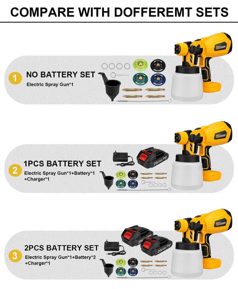 1000ML Brushless Electric Spray Gun Cordless Paint Sprayer HVLP Auto Furniture Steel Coating Airbrush For Makita 18V Battery