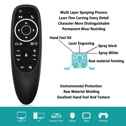G10S G10SPRO G10BTS G10SPROBT Air Mouse Voice Remote Control 2.4G Wireless Gyroscope IR Learning for Android TV Box PC