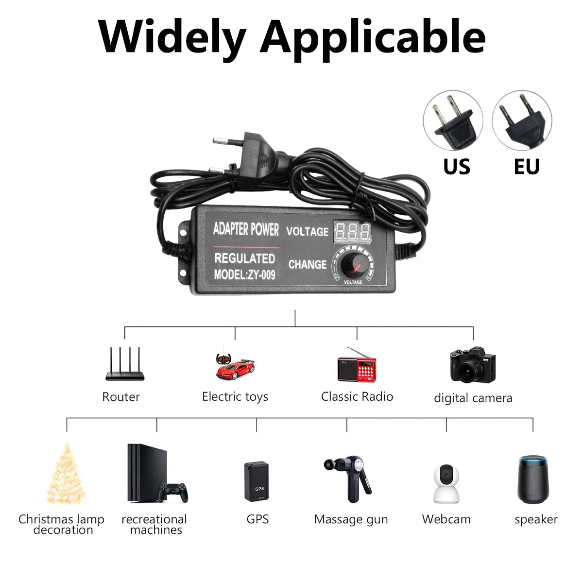 Power Supply Adjustable 3V 5V 9V 12V 24V 36V Power Adapter Transformer AC 220V 110V TO DC 3V 12V 24V For LED Strip Light