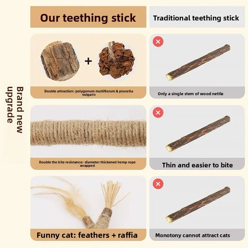 New Toy Cat Chew Toys Silvervine Chew Stick with Catnip Wooden Cleaning Pet Snack Sticks Kitty Raffia Grass Training
