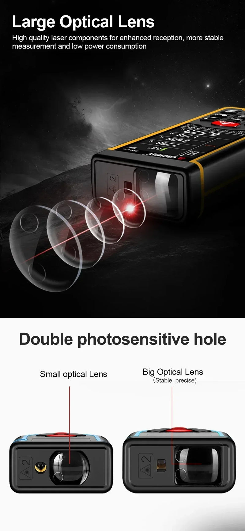 FANYUE SW-120 Display Laser Distance Meter 80M 120M Camera Digital Meter Area Volumn Digital Angle Ruler Laser Rangefinder Tape