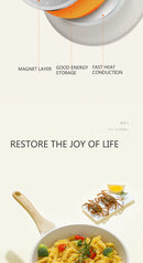 Durable Frying Pan Wok Pan Non-stick Ceramic Pot Induction Gas Stove Universal Cookware Steak Cooking Saucepan Nonstick Pan