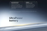 【World Premiere】POCO F8 Pro 5G Global Version Smartphone Snapdragon® 8 Elite 6.59" 120Hz HyperRGB AMOLED Display 6210mAh NFC