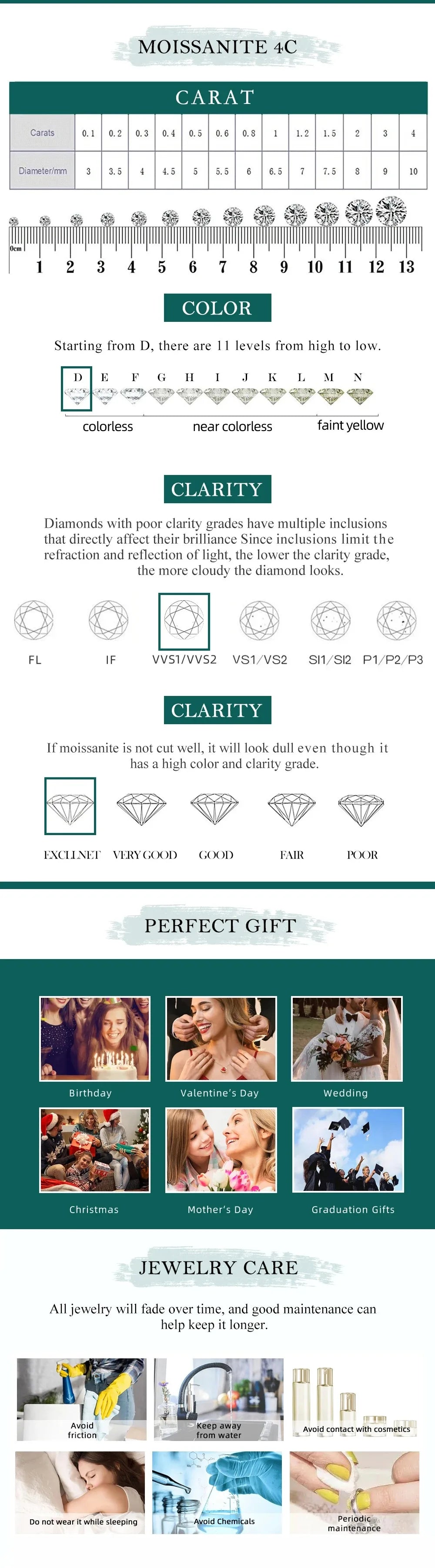 1-4Carat Heart Shape Moissanite Ring for Women Certified S925 Sterling Silver Heart Diamond Engagement Wedding Band Jewelry Gift
