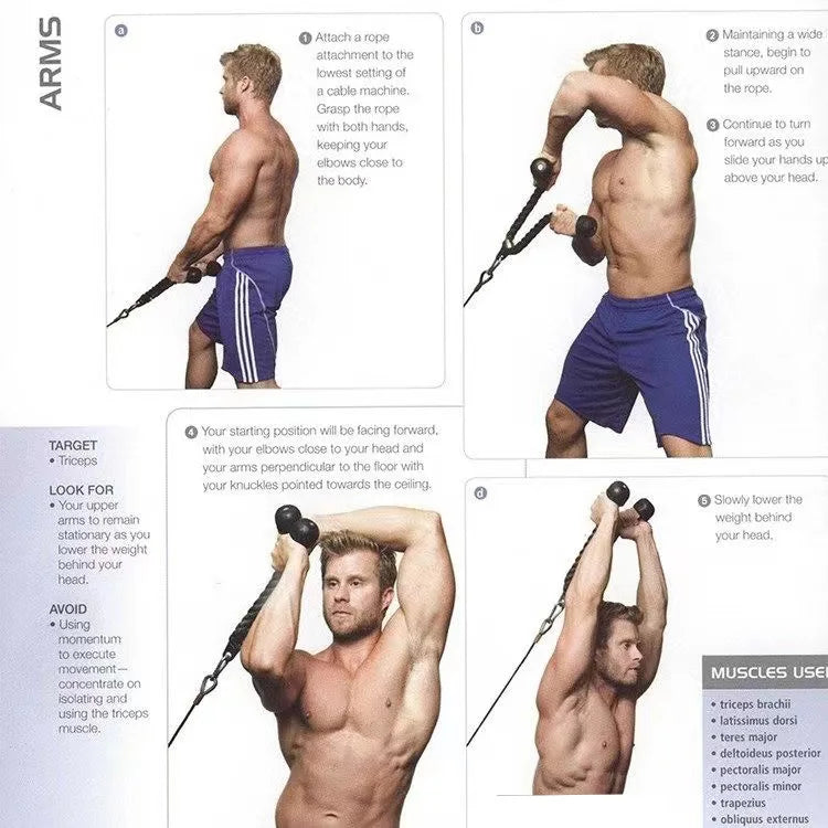 Cuerda para bajar tríceps, manijas de tracción facial, cuerda de empuje hacia abajo para bíceps, espalda, hombros, tríceps, cuerda de tensión para fitness, accesorio de gimnasio