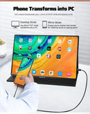 ZEUSLAP 16" 2.5K 144hz Portable Monitor 2560*1600 16:10 100%sRGB 500Cd/m²  Travel Gaming Display for Laptop Switch ps4 ps5 Xbox