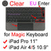 Clear-EU Enter