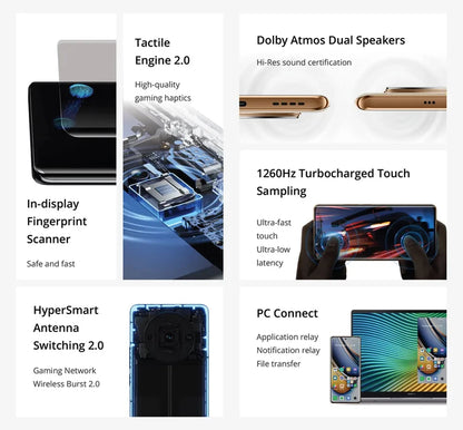 Realme 11 Pro Plus 5G Global version 6.7inch Screen 120Hz  CPU Mtk Dimensity 7050 200MP Camera 12GB RAM 1TB Storage used phone