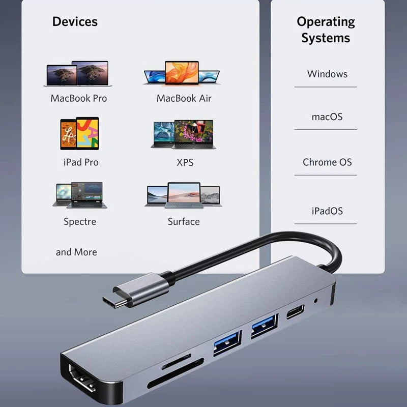 USB C Hub to 4K HDMI-Compatible SD TF Card Reader USB 3.0 2.0 Type C Charging Docking for MacBook iPad Samsung S22 Dex TV Mouse
