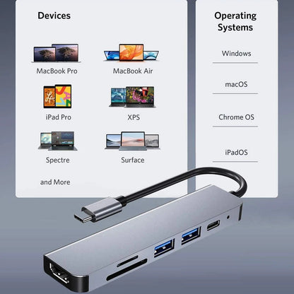USB C Hub to 4K HDMI-Compatible SD TF Card Reader USB 3.0 2.0 Type C Charging Docking for MacBook iPad Samsung S22 Dex TV Mouse