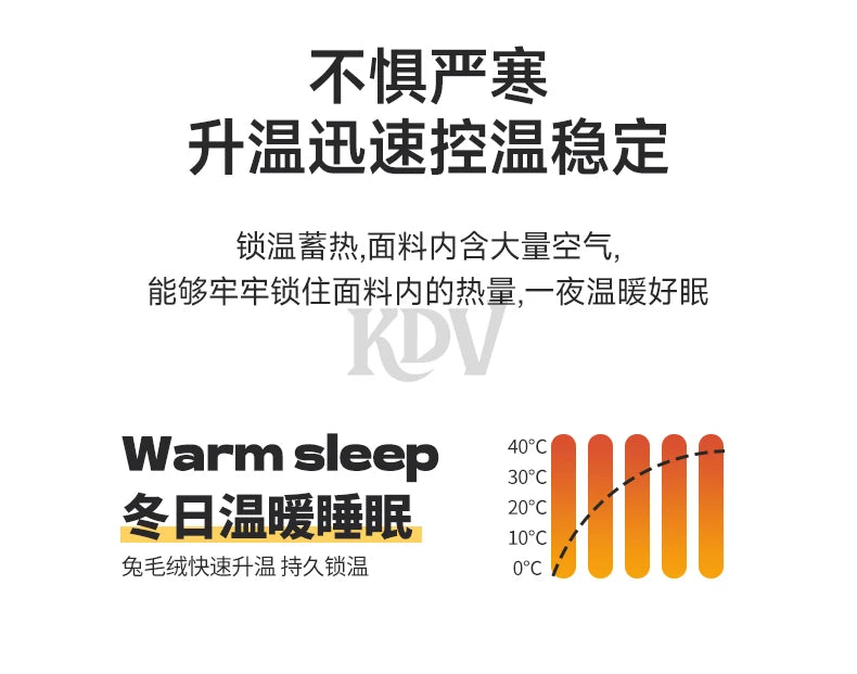 Solid Color Thick Faux Rabbit Fur Mattress Cover Autumn Winter Warm Velvet Mattress Protector Fluffy Soft Plush Fitted Bed Sheet